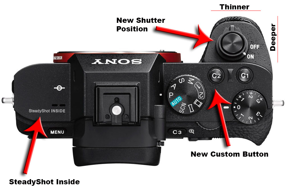 SONY a7 II TUTORIAL  How To Shoot in Panoramic Mode on Sony Alpha 7 II  Cameras 