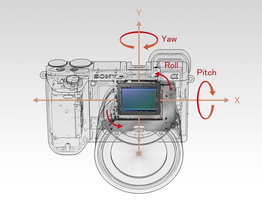 Sony A6500 See Thru Sensor Stabilization