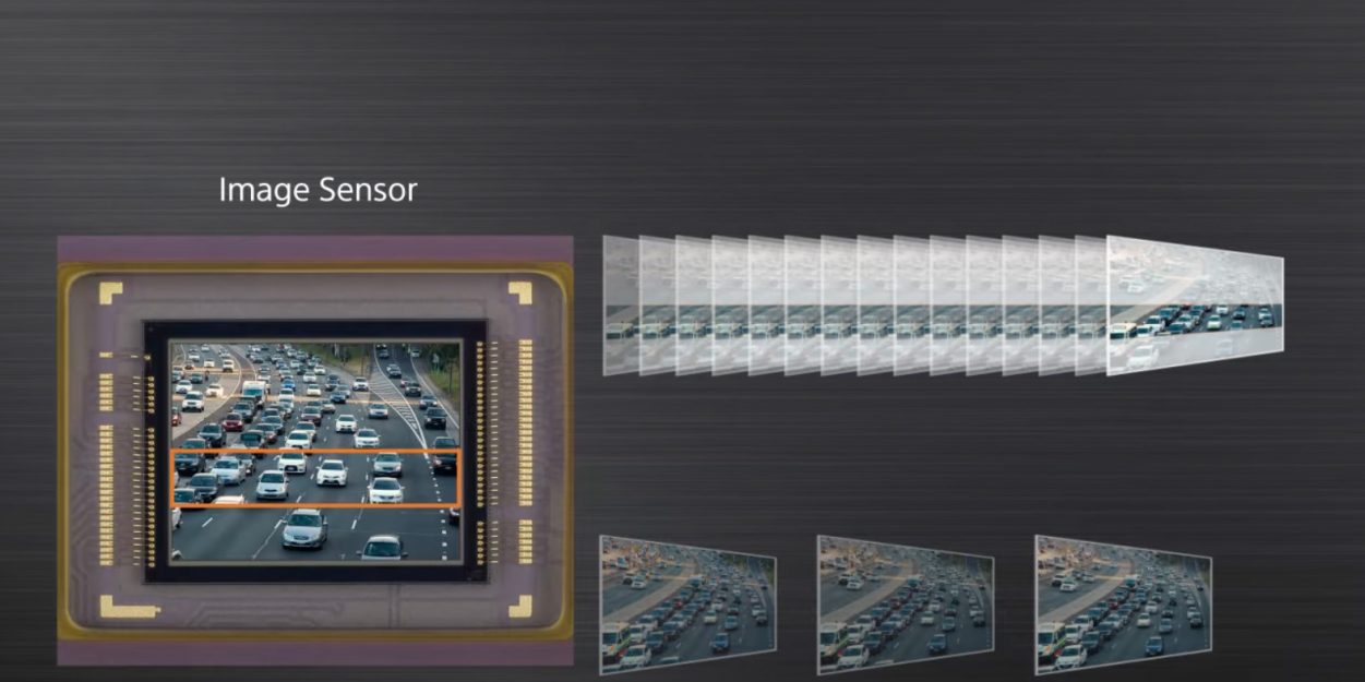 Dual Speed Streaming Function (Output dual data from an image sensor)