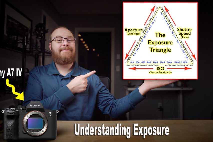 Understanding Exposure